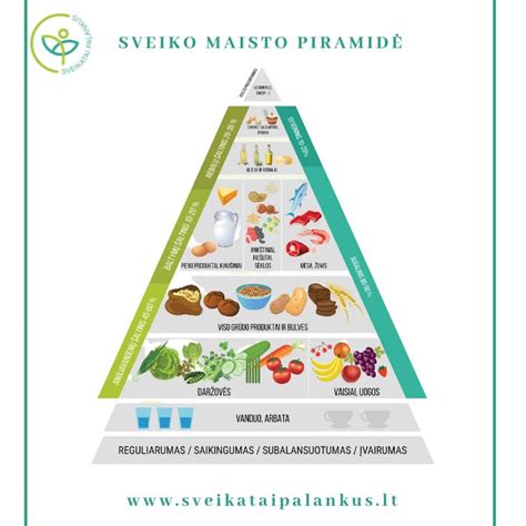 Sveiko maisto ingredientai kūdikiams