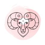 Zodiako ženklų simboliai