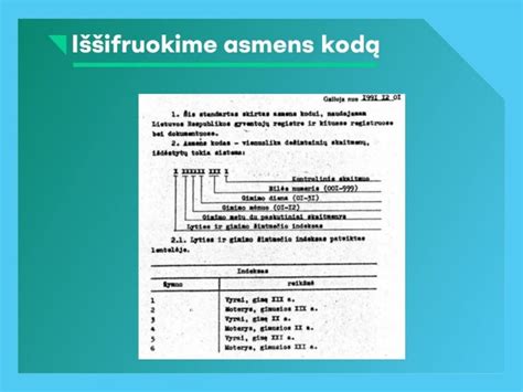 Asmens kodo struktūra