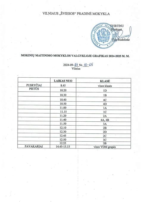 Maitinimo grafikas kūdikiui