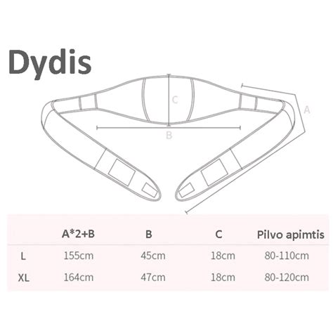 Schematinis vaizdas, kaip diržas palaiko nugarą ir pilvą