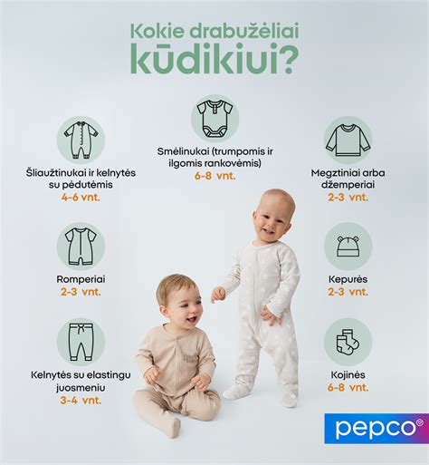 Kūdikio kraitelio pirkinių sąrašas