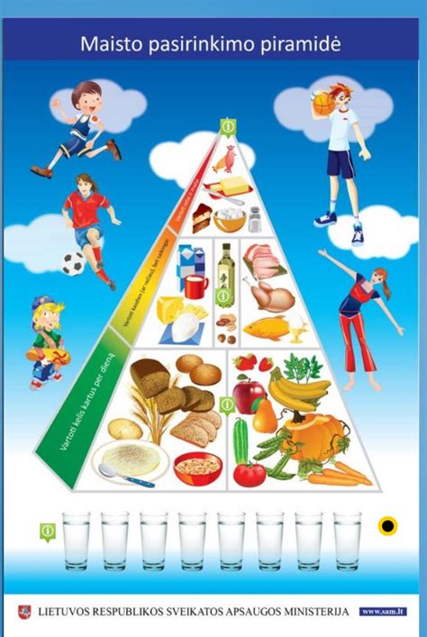 Maisto piramidė su akcentu ant žuvies ir daržovių