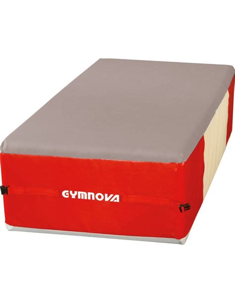 lentelė, lyginanti levonorgestrelio ir ulipristalio acetato veiksmingumą skirtingais laikotarpiais