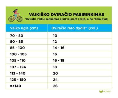 vaikiško paspirtuko dydžio parinkimas pagal ūgį