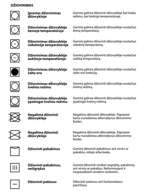 drabužių priežiūros etiketės