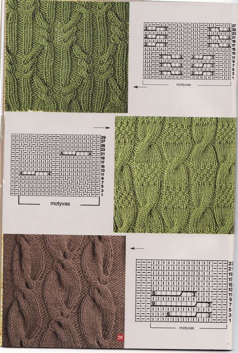 Pavyzdys mezgimo schemos su simboliais