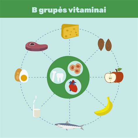 infografika apie B grupės streptokoko tyrimo svarbą