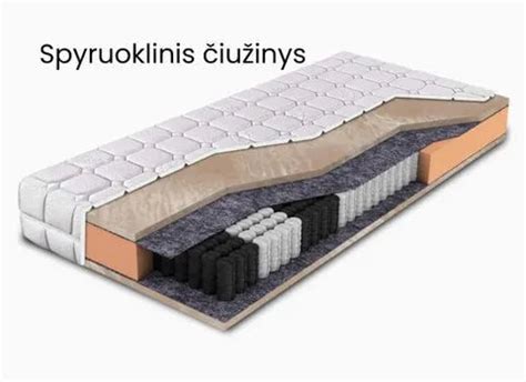 vaikiškų čiužinių atsiliepimai