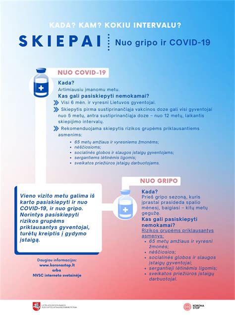 Kaip veikia gripo vakcina