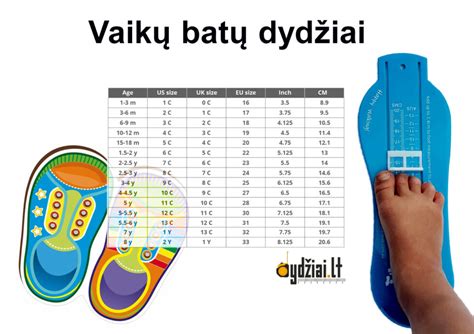 Lentelė su vaikiškų gertuvių talpomis pagal amžių