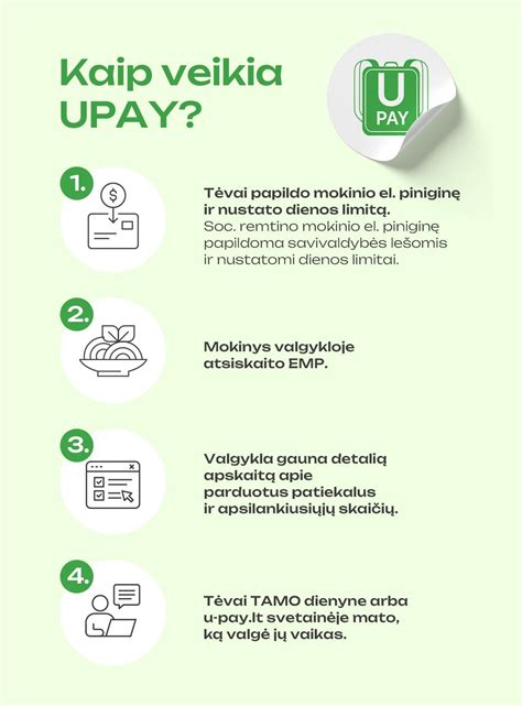 Schema, kaip veikia vaiko pinigų sistema JK