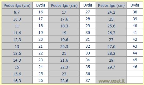 Ecco avalynės dydžių lentelė
