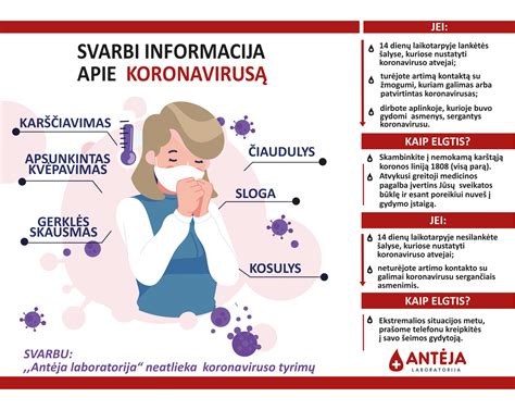 Schematinis paveikslėlis, rodantis skirtumą tarp kvėpavimo pro nosį ir burną