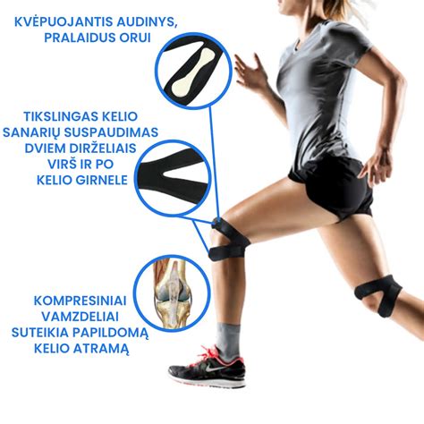 schematinis WIZLOC įtvaro pavaizdavimas