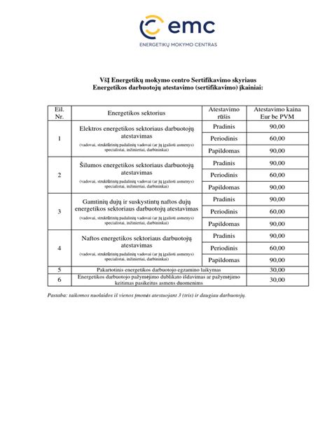 Darbuotojo teisių schema