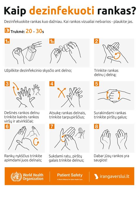 Emolientų naudojimo schema