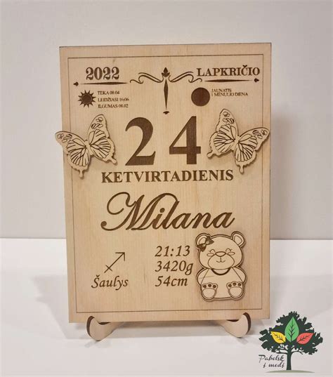 Numerologinė lentelė su gimimo datomis ir reikšmėmis