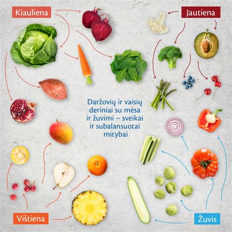 Vaisių ir daržovių deriniai tyrelėse