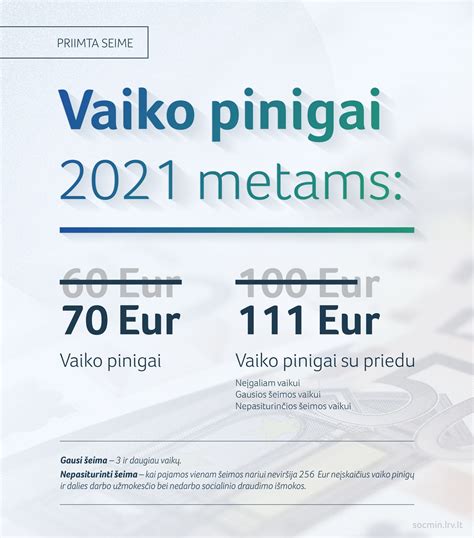 vaiko pinigų išmokos Lietuvoje