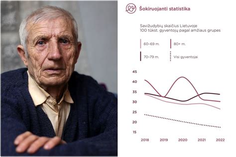 Senyvo amžiaus žmonės, bendraujantys su personalu