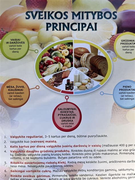 Sveikos mitybos ir fizinio aktyvumo svarba virškinimui