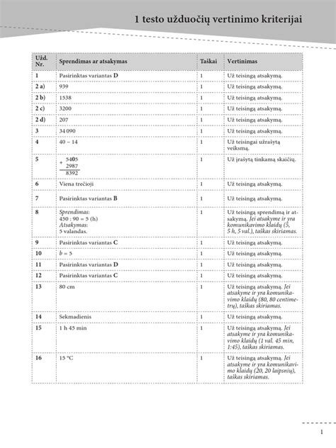 vaikų raidos vertinimo testai