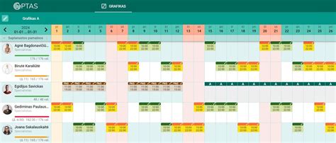 Darbo grafiko sudarymas ir pasirinkimo teisė