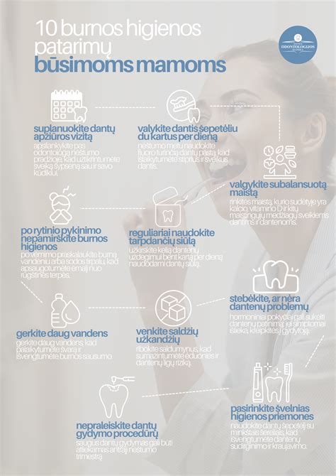 Infografika apie tinkamą burnos higieną nėštumo metu