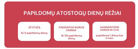 Darbuotojai, turintys teisę į pailgintas atostogas