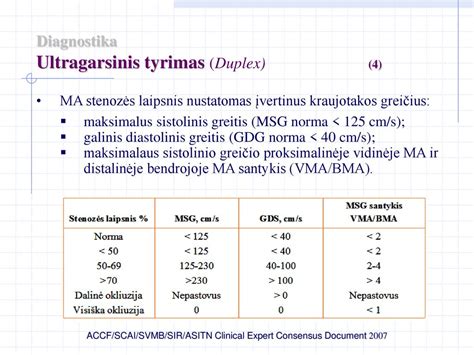 Ultragarsinis nėštumo patvirtinimas
