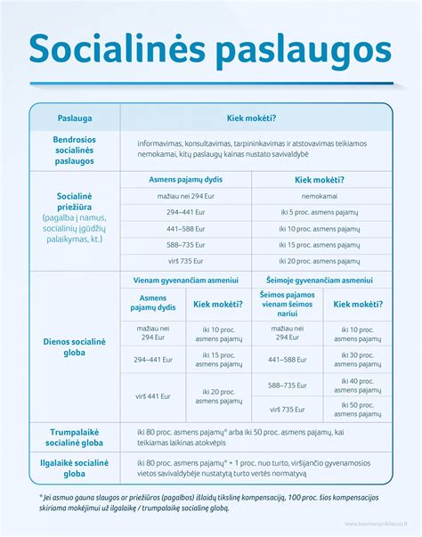 Emocinė parama slaugantiems artimuosius