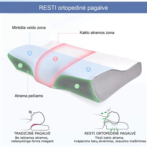 Nėščioji laiko kojas ant pagalvės