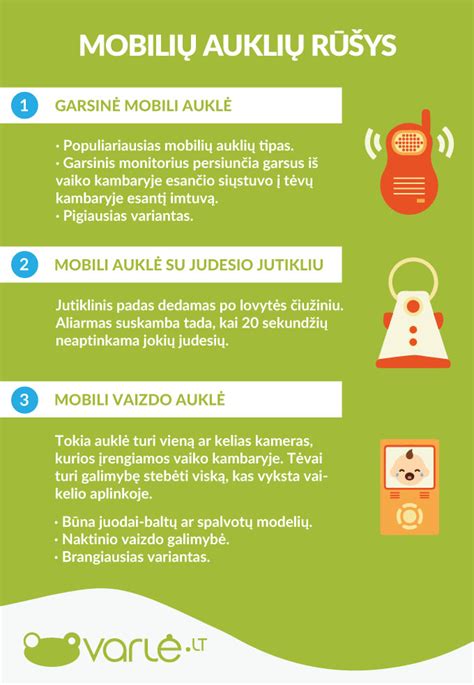 Scheminis mobilios auklės veikimo principas