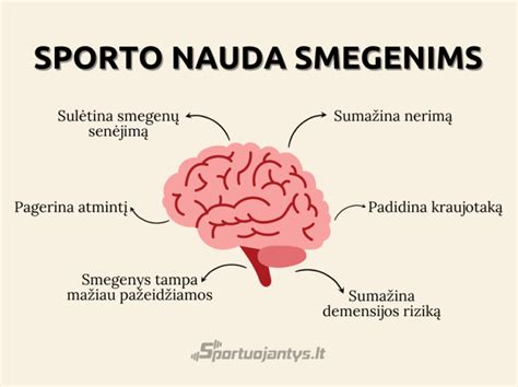 Moters figūra po gimdymo ir sporto nauda
