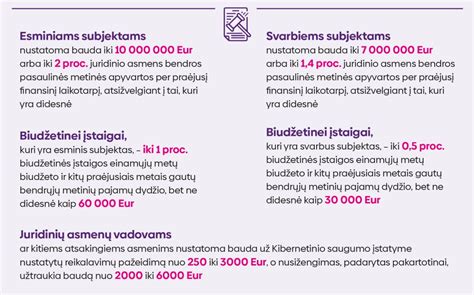 Saugumo elementai vaikiškuose elektromobiliuose