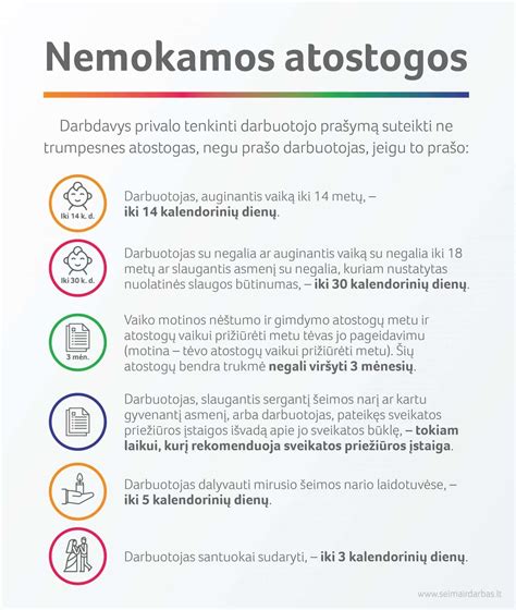 Infografika apie dažniausius antrojo nėštumo trimestro pokyčius