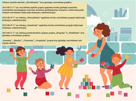 Grafikas, iliustruojantis tėvų atsiliepimų pasiskirstymą (teigiami/neigiami)