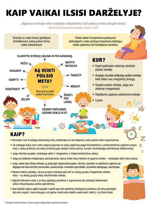 Schema, kaip ikimokyklinis ugdymas integruojasi į bendrą švietimo sistemą