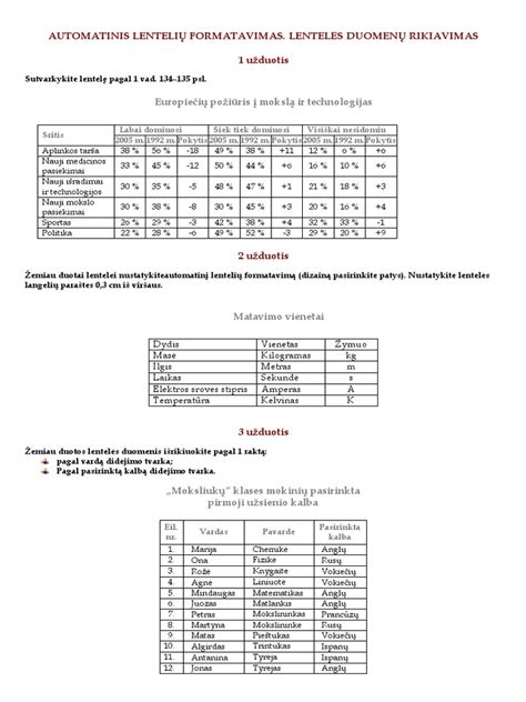Įvairių sodų stilių pavyzdžiai