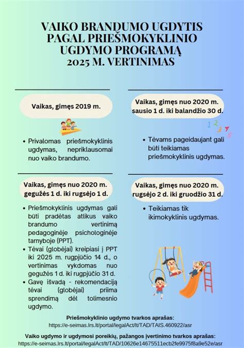 Vaiko brandumo vertinimas