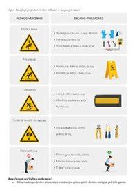 Infografika: Rizikos veiksniai, lemiantys persileidimą