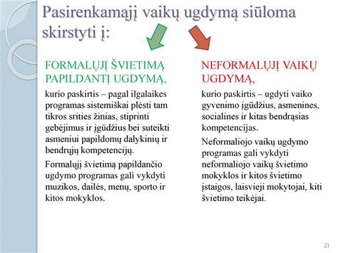 schema rodanti bendrųjų ir dalykinių kompetencijų sąsajas
