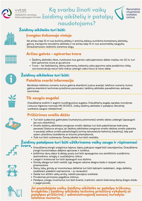 schema vaikų žaidimų aikštelės saugos zonos