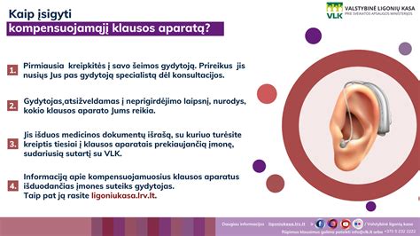 Schema: Klausos sutrikimų tipai