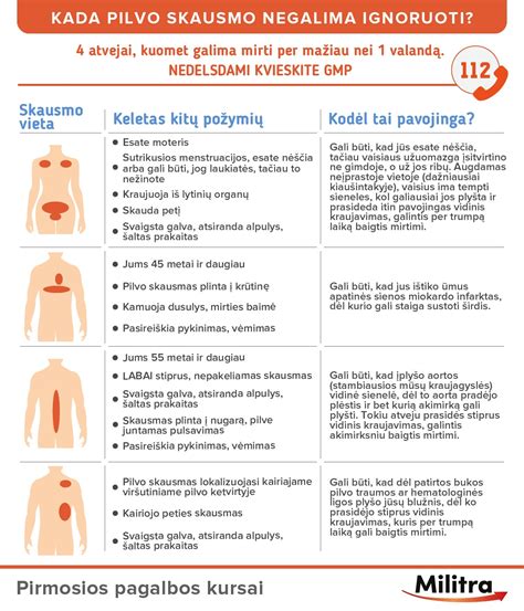 Infografika: Dažniausios vaikų pilvo skausmo priežastys