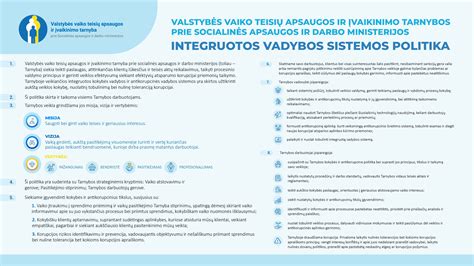 Vaiko teisių apsaugos sistema Lietuvoje