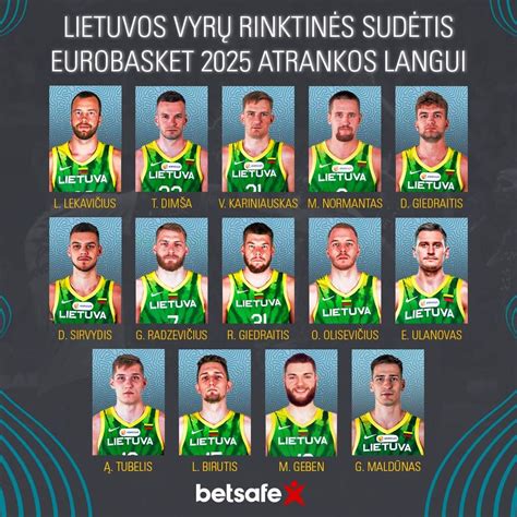 Lietuvos krepšinio rinktinės sudėtis