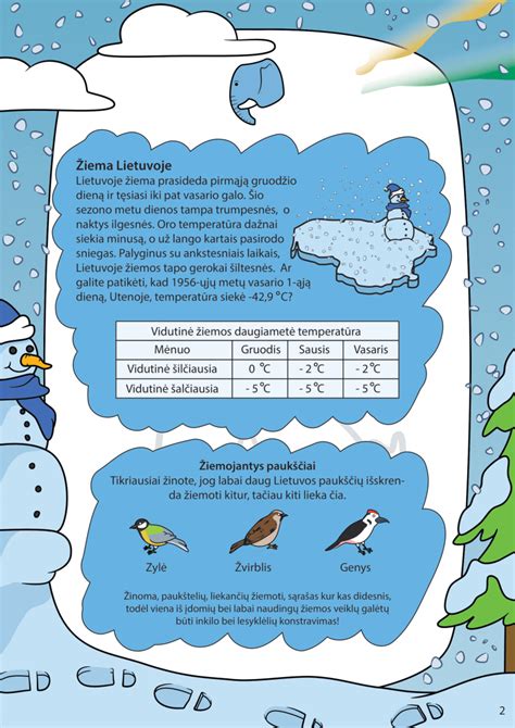 infografika apie aktyvintosios anglies dozavimą vaikams pagal svorį