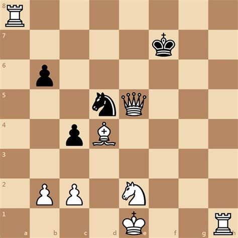 Šachmatų partija gete